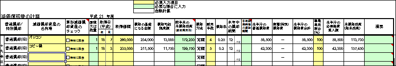 減価償却計算表H21イメージ図