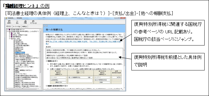 経理ヒント-復興特別所得税の説明